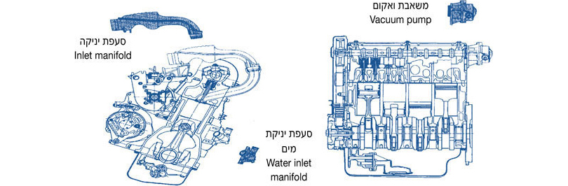 מנוע דיזל - חתך מבנה DIESEL ENGINE - CROSS SECTION, משאבת ואקום, Vacuum pump, סעפת יניקה, Inlet manifold, סעפת יניקת מים, Water inlet manifold